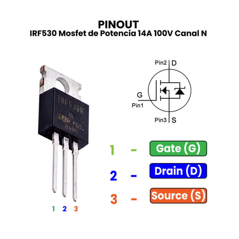 IRF530 Mosfet de Potencias 14A 100V Canal N pinout