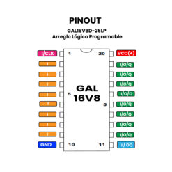 GAL16V8D-25LP -Pinout