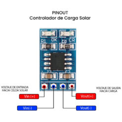 AR3797 -SD05CRMA Controlador de Carga Solar MPPT 1A - Conexion