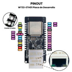 WT32-ETH01 Placa desarrollo pinout V2