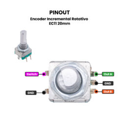 Encoder Rotativo EC11 20mm pinout (2)