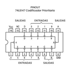 74LS147 Codificador Prioritario DIP-16