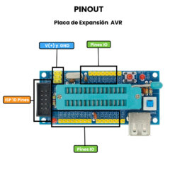 Desarrollo AVR - Pinout3