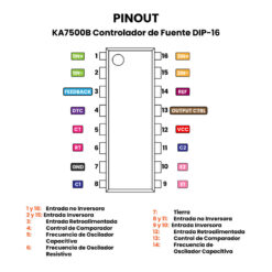 284 KA7500C Controlador de Fuente DIP-16 pinout
