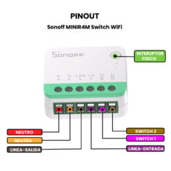 Sonoff MINIR4M Switch WiFi - Pinout