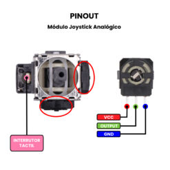 Modulo Joystick Analogico - Pinout