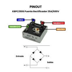 KBPC2506 Puente Rectificador 25A 600V -Pinout