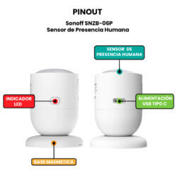 Sonoff SNZB-06P Sensor de Presencia Humana- Pinout