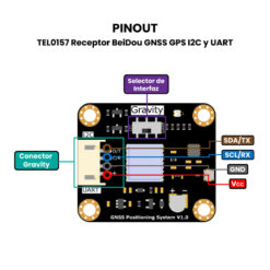 TEL0157 Receptor BeiDou GNSS GPS I2C y UART Pinout
