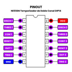 NE556N Pinout