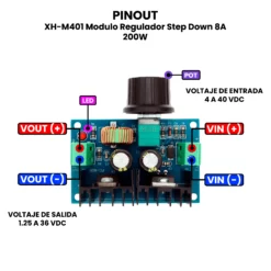 AR4221 - XH-M401 Modulo Regulador Step Down 8A 200W PINOUT