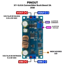 AR4225 - XY-SJVA Convertidor Buck Boost 3A 35W PINOUT