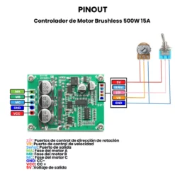 Controlador de Motor Brushless 500W 15A - V1