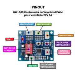 HW-585 Controlador de Velocidad PWM para Ventilador 12V 5A - Pinout2