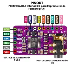 AR4228 - PCM5102A DAC Interfaz I2S para Reproductor de Formato pHAT PINOUT