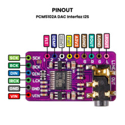 PCM5102A DAC con Interfaz I2S Pinout