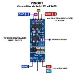 AR4238 - Convertidor de Señal TTL a RS485 PINOUT