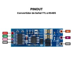 Convertidor de Señal TTL a RS485 Pinout