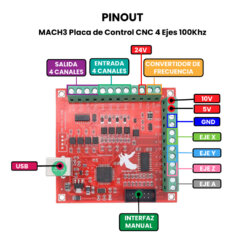 MACH3 Placa de Control CNC - Pinout2