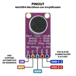 AR4296 - MAX9814 Micrófono con Amplificador PINOUT