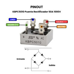 KBPC5010 Puente Rectificador 50A 1000V - Pinout