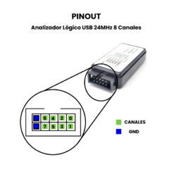 Analizador Lógico USB 24MHz 8 Canales - Pinout