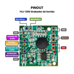 YSJ-120S Grabador de Sonido 120s Pinout