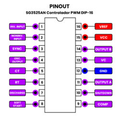 SG3525AN Controlador PWM DIP16 Pinout