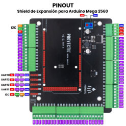 Shield de Expansión para Arduino Mega 2560 Pinout