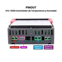 SCT3028 Controlador de Temperatura y Humedad Pinout