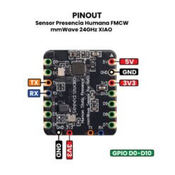 XIAO Sensor mmWave 24GHz Presencia Humana FMCW