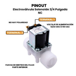 Electroválvula Solenoide 3/4 Pulgada NC 12/24 VDC–110 VAC