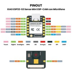 Mini ESP-CAM con Micrófono Pinout