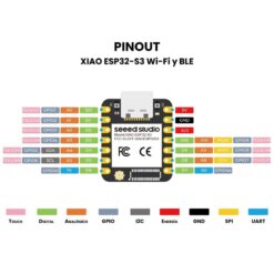 XIAO ESP32-S3 Pinout