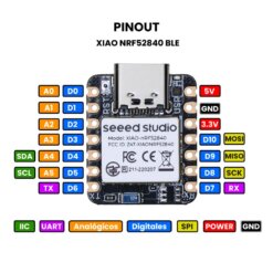 XIAO NRF52840 BLE Pinout