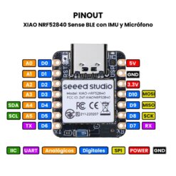 XIAO NRF52840 Sense BLE con IMU y Micrófono Pinout