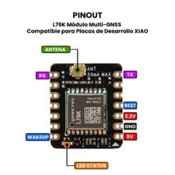 L76K Módulo Multi-GNSS XIAO Pinout