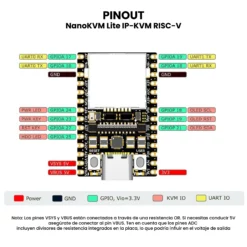 Pinout Frontal
