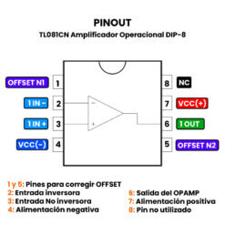 TL081CN Pinout