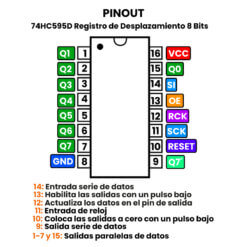 74HC595D Registro de Desplazamiento 8 Bits SOP-16 Pinout