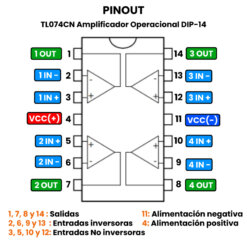 TL074CN Amplificador Operacional Cuádruple DIP-14 Pinout