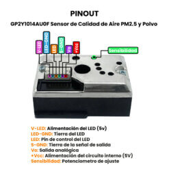 GP2Y1014AU0F Sensor de Calidad de Aire PM2.5 y Polvo Pinout 1