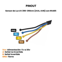 Sensor de Luz UV 290 390nm (UVA, UVB) con RS485 Pinout
