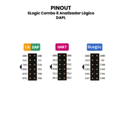 AR4387 - SLogic Combo 8 Analizador Lógico DAPL PINOUT