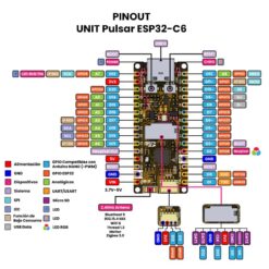 UNIT Pulsar ESP32-C6