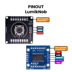LumikNob