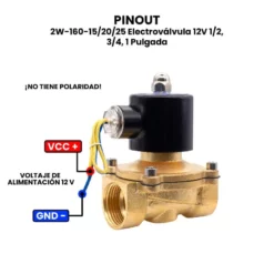 AR4586 - AR4588 - 2W-160-15,20,25 Electroválvula 12V 1-2, 3-4, 1 Pulgada PINOUT