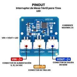 AR4659 - Interruptor de Mesa Táctil para Tiras LED PINOUT
