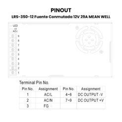 LRS-350-12 Fuente Conmutada 12V 29A Pinout