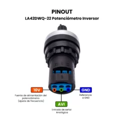Pinout-LA42DWQ-22-Potenciómetro-Inversor